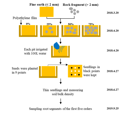微信截图_20220613171110